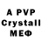 Alpha-PVP крисы CK Abdurohman Shermatov